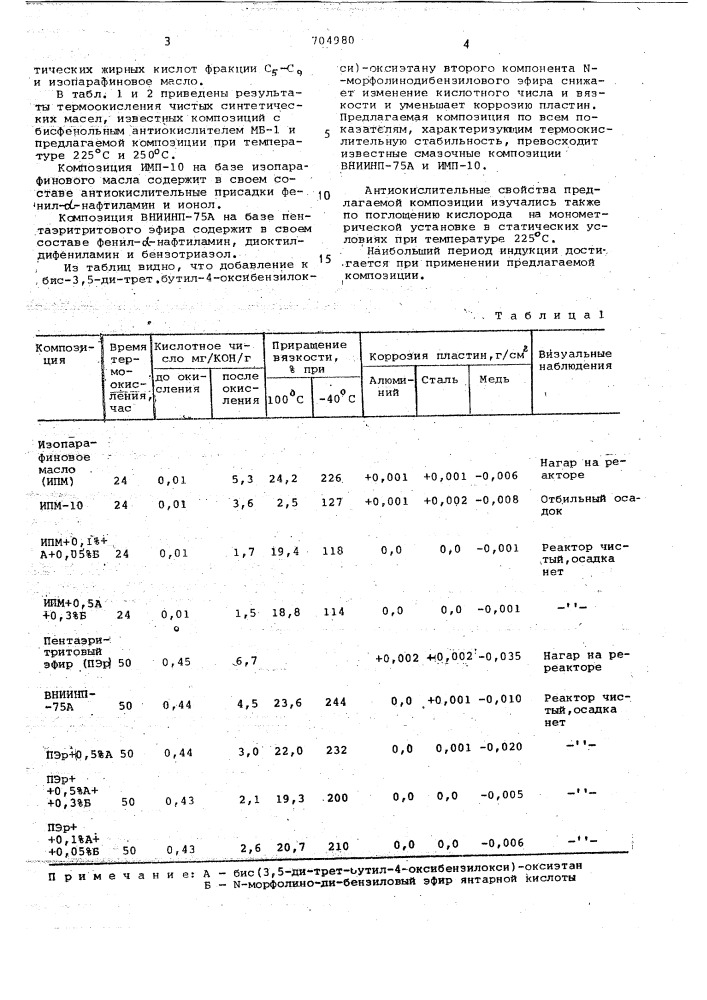 Смазочная композиция (патент 704980)