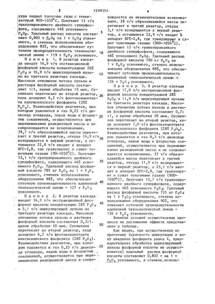 Способ получения гранулированного двойного суперфосфата (патент 1599354)