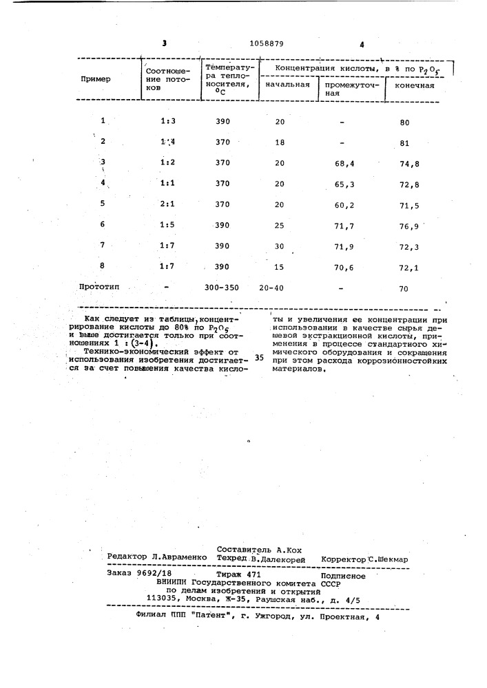 Способ концентрирования фосфорной кислоты (патент 1058879)