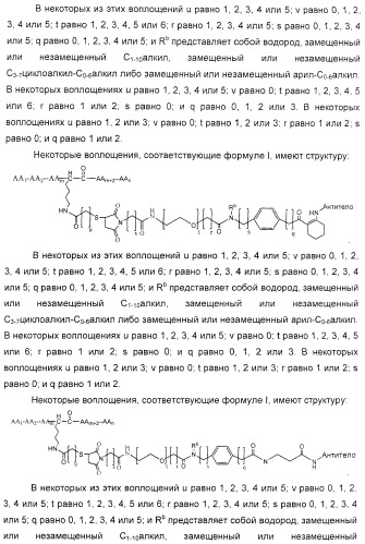 Соединения агонисты рецептора глюкагоноподобного белка-1 (glp-1r) (патент 2432361)