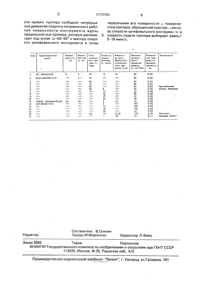 Способ правки шлифовального инструмента свободным абразивом (патент 1773704)