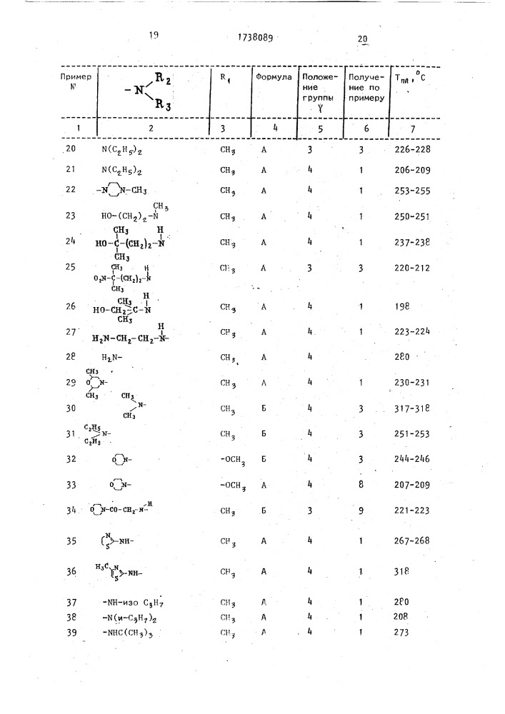 Способ получения производных гетразепина (патент 1738089)