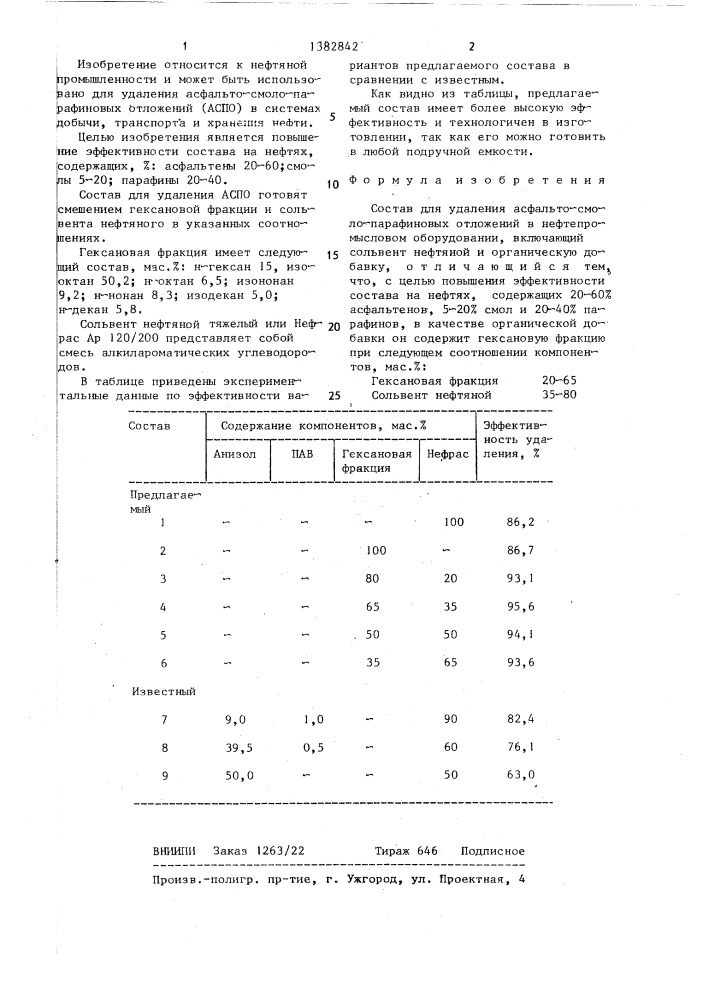 Состав для удаления асфальто-смоло-парафиновых отложений (патент 1382842)