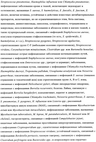 Производные оксазолидиновых антибиотиков (патент 2506263)