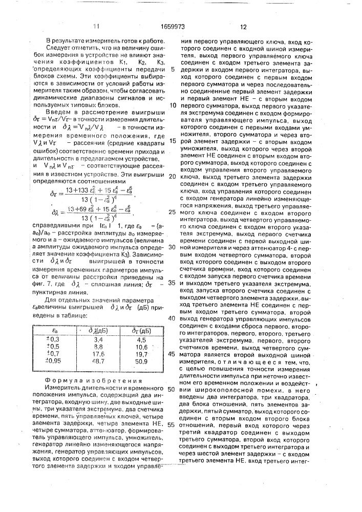 Измеритель длительности и временного положения импульса (патент 1659973)