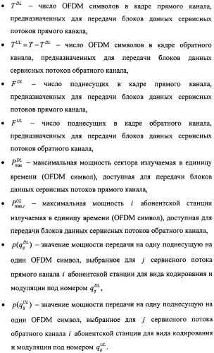 Способ передачи обслуживания абонентских станций в беспроводной сети по стандарту ieee 802.16 (патент 2307466)