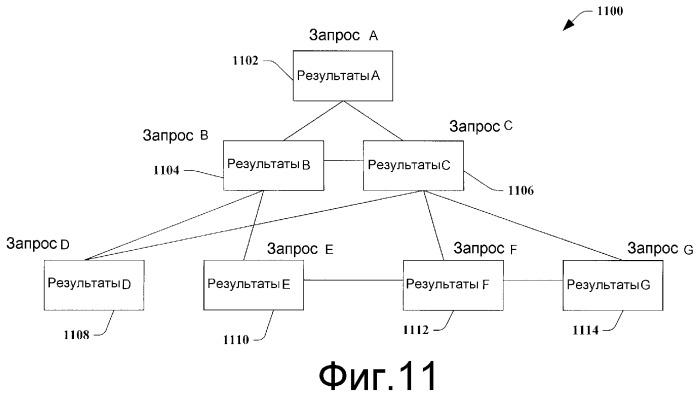 Определение намерения пользователя (патент 2378680)