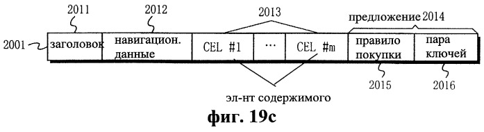 Система защиты от копирования цифровых данных (патент 2251146)