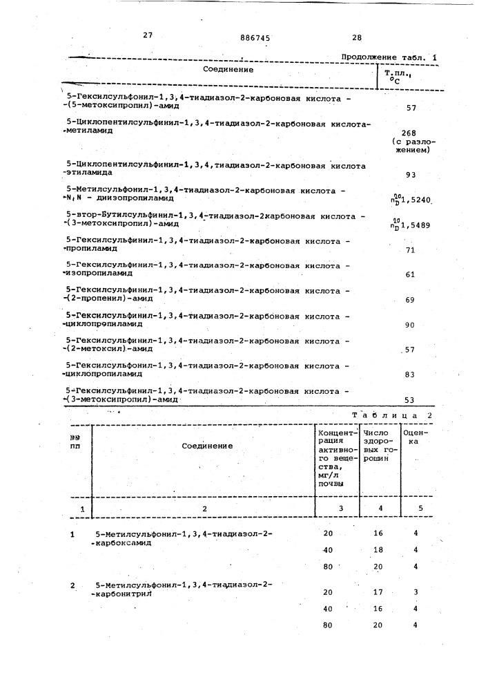 Способ получения производных 1,3,4-тиадиазол-2-карбоновой кислоты (патент 886745)