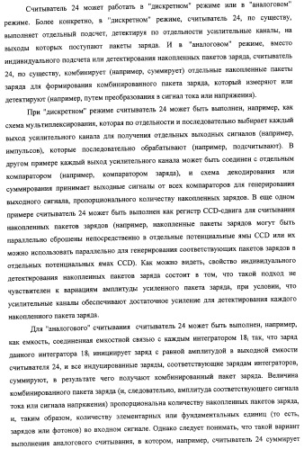 Детектирование сигналов с высокой разрешающей способностью и высокой чувствительностью (патент 2316897)