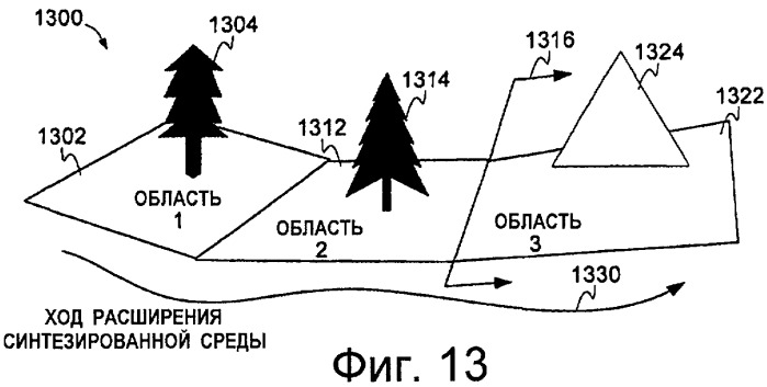 Распределенная сетевая архитектура для введения динамического информационного содержимого в синтезированную среду (патент 2468431)