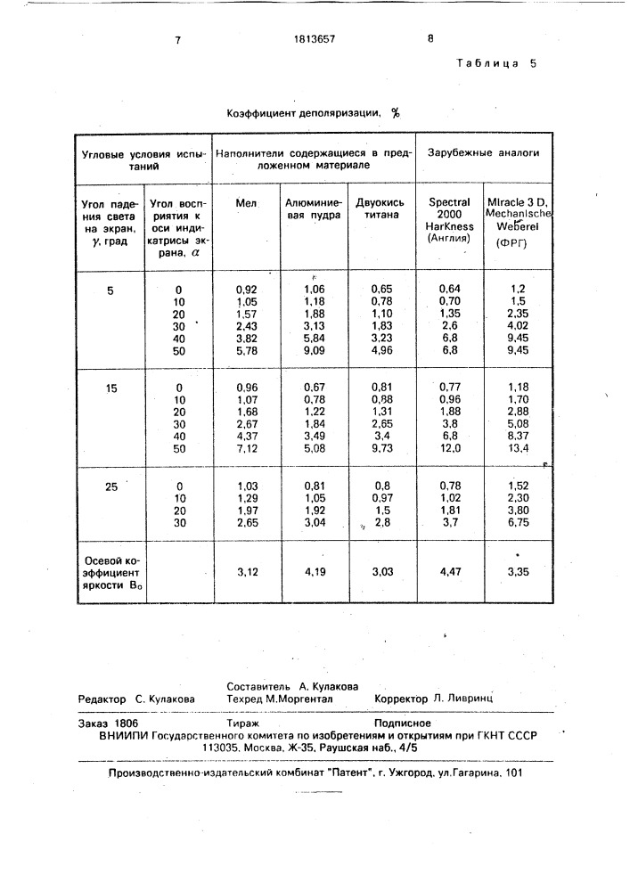 Рулонный пленочный материал для проекционных экранов (патент 1813657)