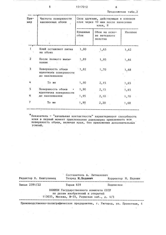 Способ получения обойного клея (патент 1317012)