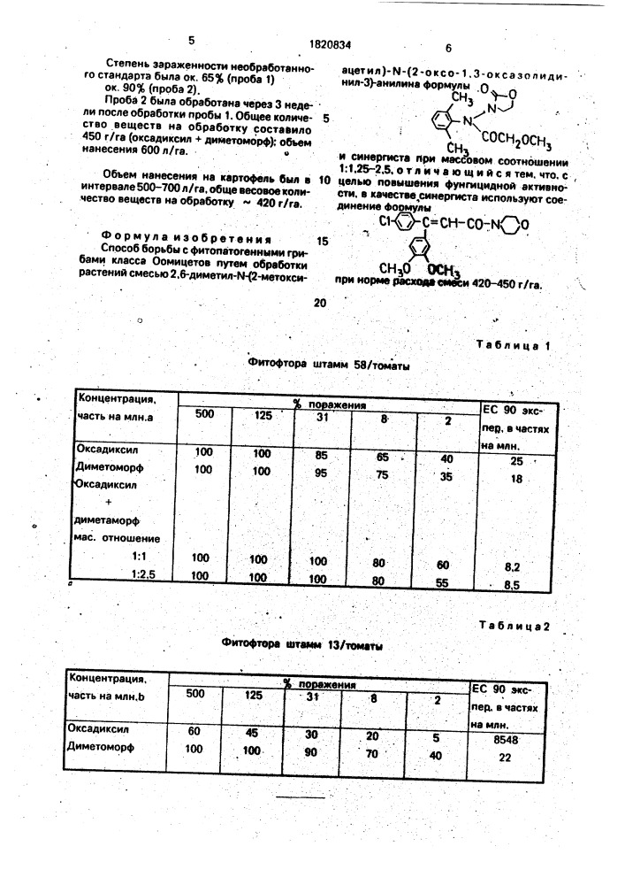 Способ борьбы с фитопатогенными грибами класса оомицетов (патент 1820834)