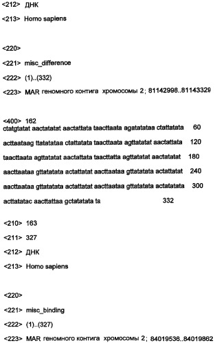 Днк, повышающая продуцирование белка, и ее применение (патент 2375450)