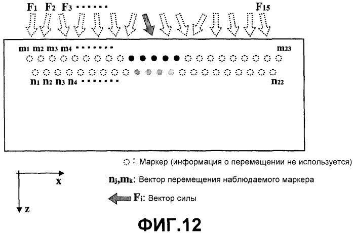 Способ восстановления вектора силы с использованием оптического тактильного датчика (патент 2354943)