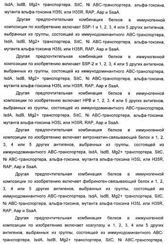 Иммуногенная композиция для применения в вакцинации против стафилококков (патент 2419628)