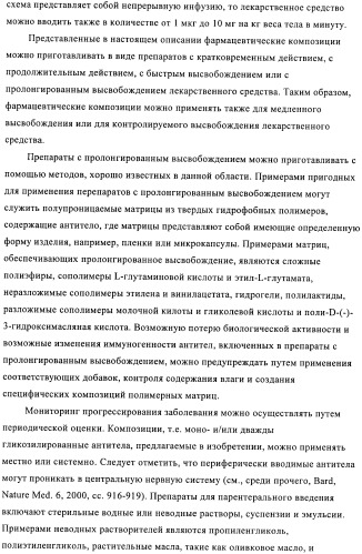 Антитела к амилоиду бета 4, имеющие гликозилированную вариабельную область (патент 2438706)