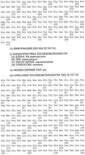 Гемопоэтический белок (варианты), последовательность днк, способ получения гемопоэтического белка, способ селективной экспансии кроветворных клеток, способ продуцирования дендритных клеток, способ стимуляции продуцирования кроветворных клеток у пациента, фармацевтическая композиция, способ лечения (патент 2245887)