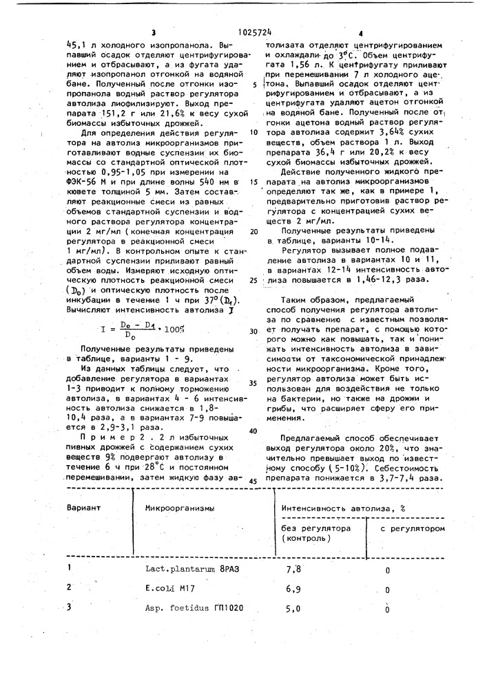 Способ получения регулятора автолиза микроорганизмов (патент 1025724)