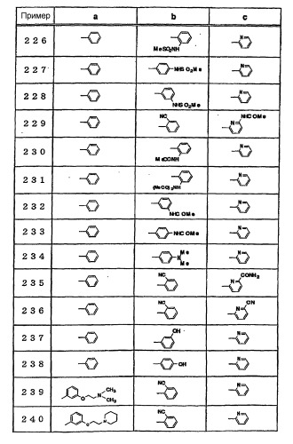Фармацевтические композиции и их применения (патент 2358733)