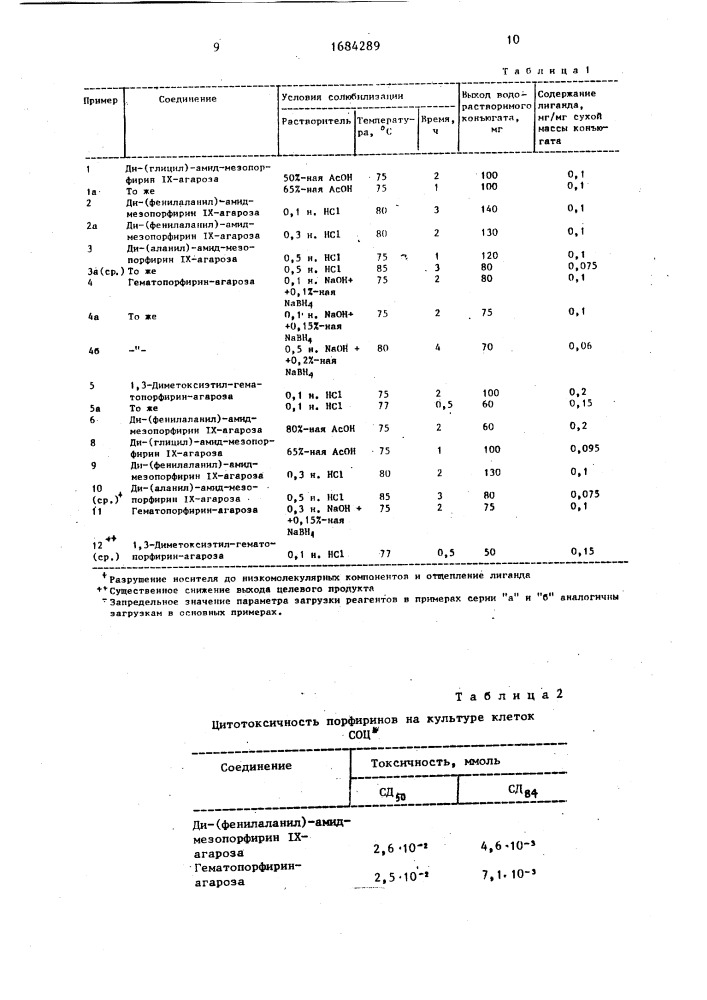 Способ получения конъюгатов на основе производного сефарозы (патент 1684289)