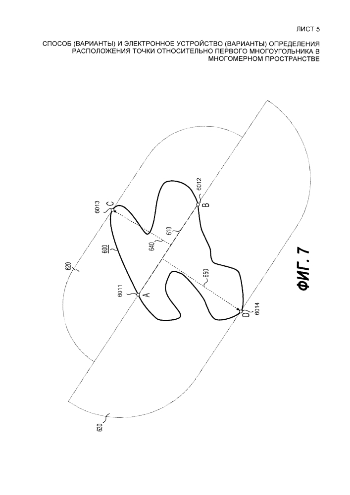 Способ (варианты) и электронное устройство (варианты) определения расположения точки относительно первого многоугольника в многомерном пространстве (патент 2608870)