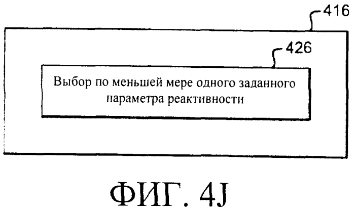Системы и способы регулирования реактивности в реакторе ядерного деления (патент 2553468)