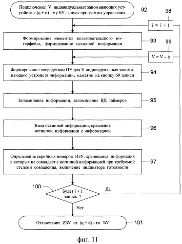 Способ и система для проведения интерактивных игр (патент 2417812)