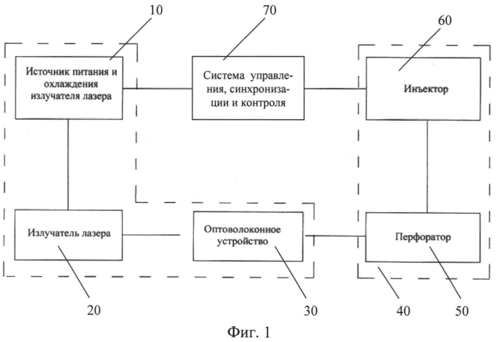 Устройство для осуществления трансмиокардиальной лазерной реваскуляризации (патент 2553329)