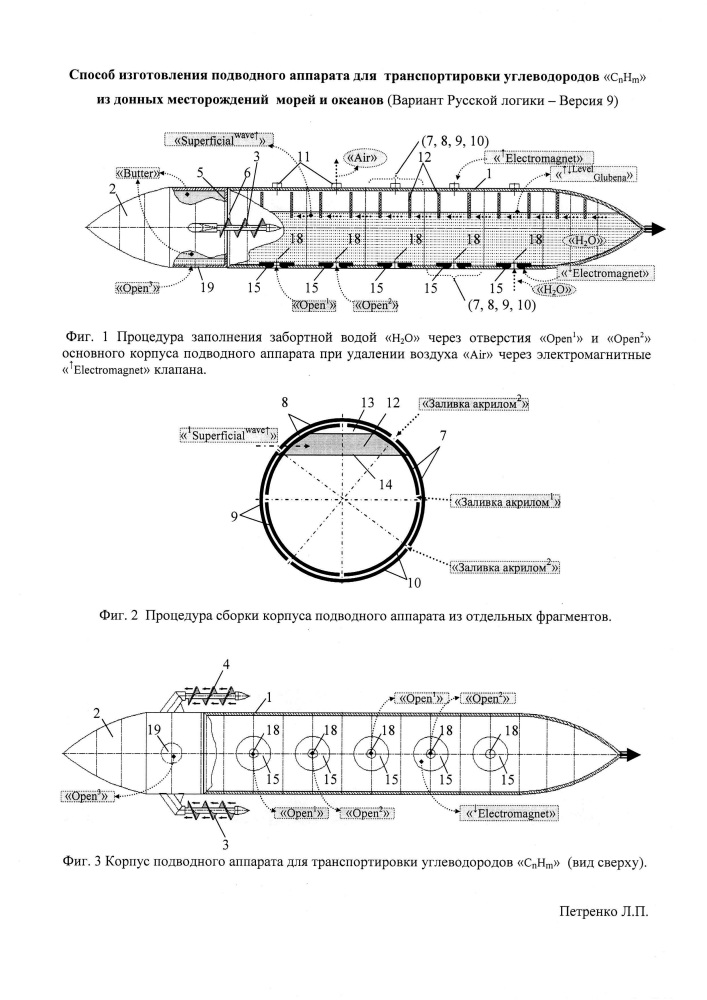 Способ изготовления подводного аппарата для транспортировки углеводородов "cnhm" из донных месторождений морей и океанов (вариант русской логики - версия 9) (патент 2610153)