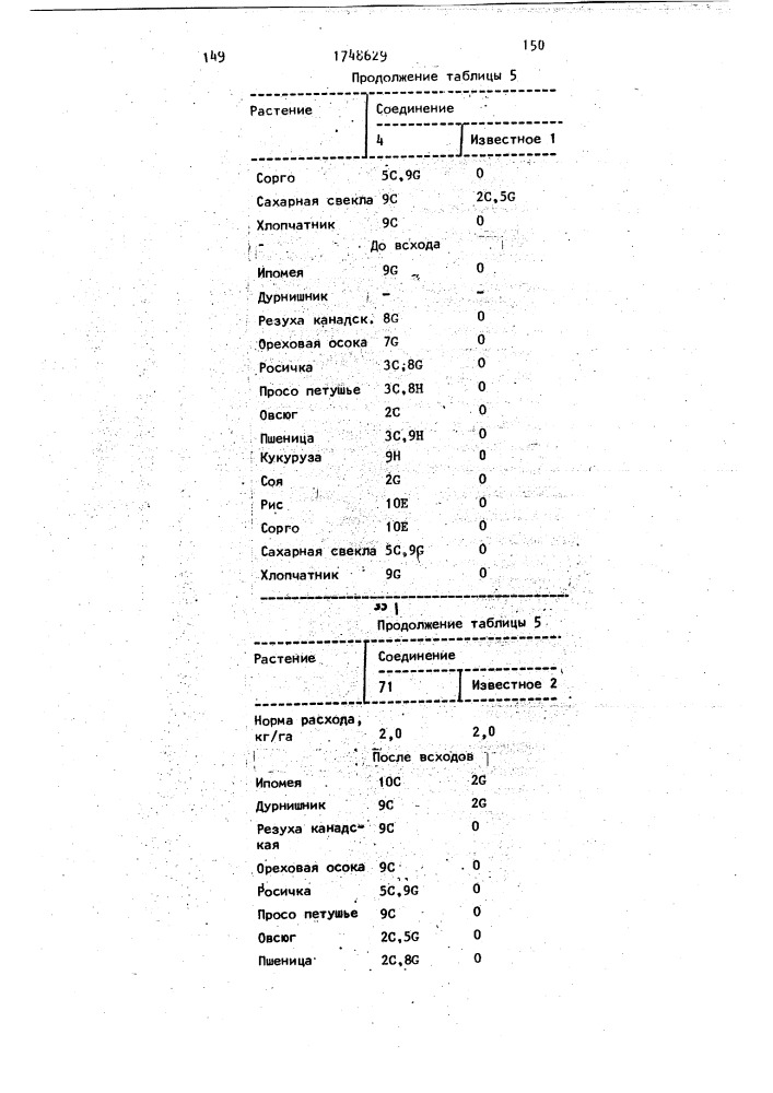 Способ борьбы с нежелательной растительностью (патент 1748629)