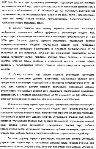 Композиции подсластителя, обладающие повышенной степенью сладости и улучшенными временными и/или вкусовыми характеристиками (патент 2459435)