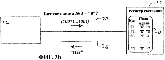 Система электронных детонаторов (патент 2255303)