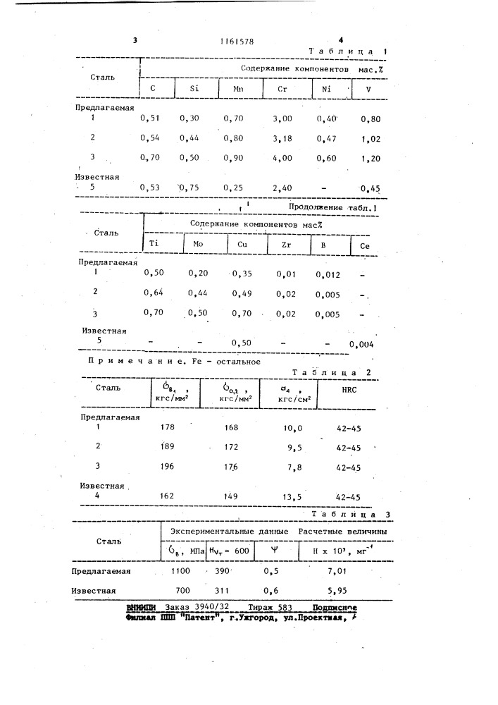 Инструментальная сталь (патент 1161578)