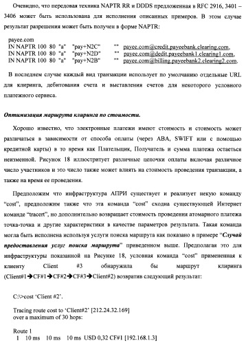 Способ и система идентификации транзакционных счетов и обмена транзакционными сообщениями между сторонами проведения транзакции (патент 2464637)