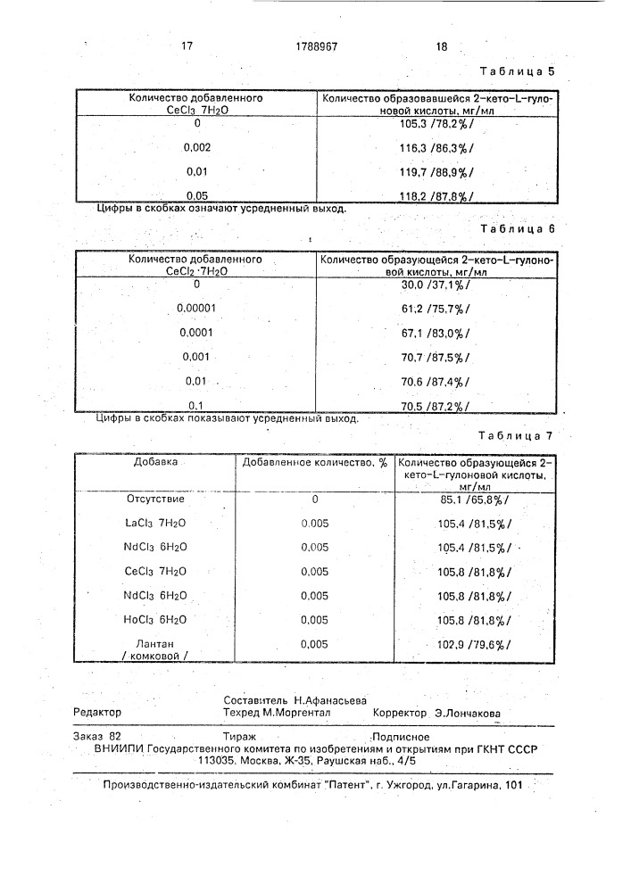 Способ получения 2-кето-l-гулоновой кислоты (патент 1788967)