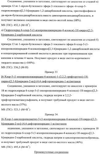 Производные азаиндол-2-карбоксамида (патент 2417226)