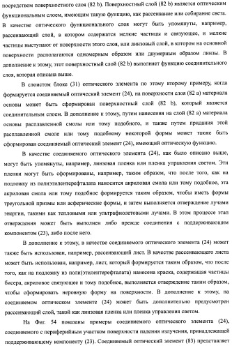 Слоистый блок оптического элемента и способ его изготовления, подсветка и жидкокристаллическое устройство отображения (патент 2421658)
