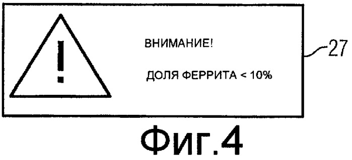 Способ для поддержки, по меньшей мере, частично ручного управления прокатным станом металлообработки (патент 2457054)