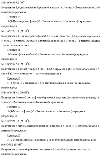 (имидазол-1-илметил)пиридазин в качестве блокатора nmda рецептора (патент 2317294)