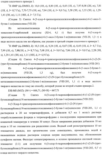 Производные хиназолина, обладающие ингибирующей активностью в отношении тирозинкиназы (патент 2414457)