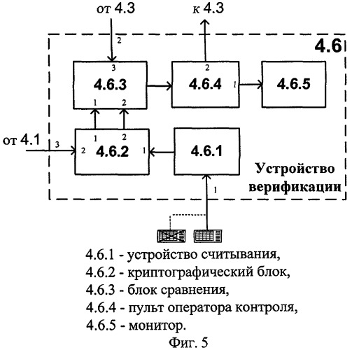 Система изготовления, учета и верификации защитных знаков и защищенных документов (патент 2272320)