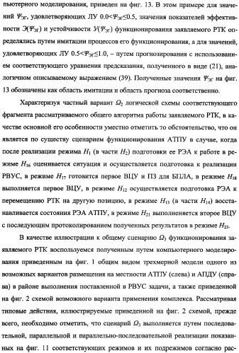 Беспилотный робототехнический комплекс дистанционного мониторинга и блокирования потенциально опасных объектов воздушными роботами, оснащенный интегрированной системой поддержки принятия решений по обеспечению требуемой эффективности их применения (патент 2353891)