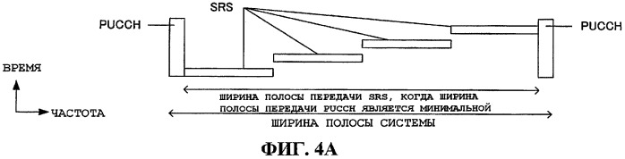 Устройство радиосвязи и способ радиосвязи (патент 2482619)