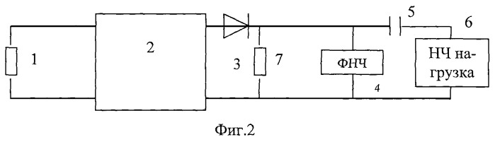 Способ демодуляции и фильтрации фазомодулированных сигналов и устройство его реализации (патент 2486662)