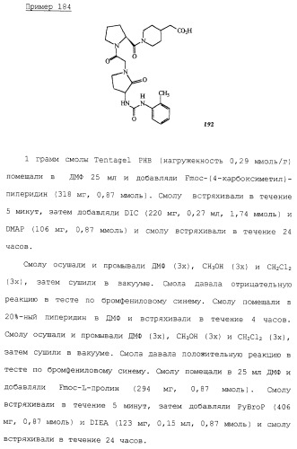 Соединения ингибиторы vla-4 (патент 2264386)