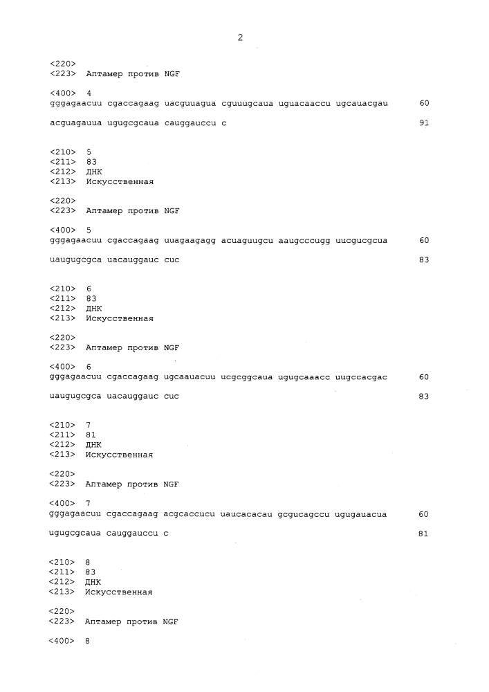 Аптамер против ngf и его применение (патент 2633510)