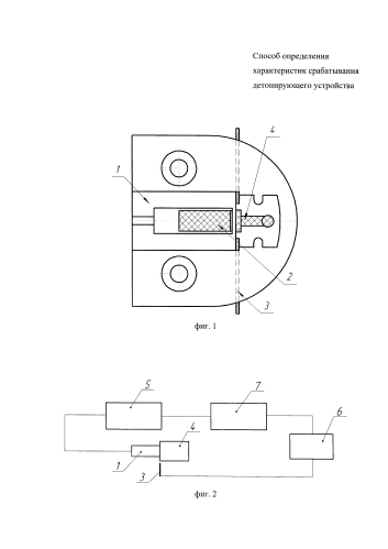 Способ определения характеристик срабатывания детонирующего устройства (патент 2590960)