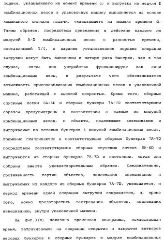 Комбинационные весы (патент 2342641)